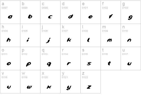 Detonator Condensed Italic lowercase a-z preview