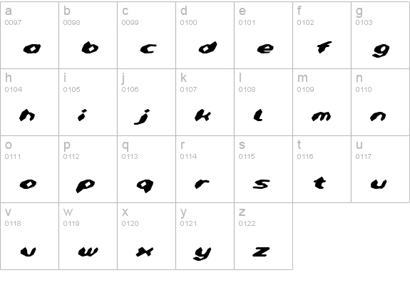 Detonator Italic lowercase a-z preview