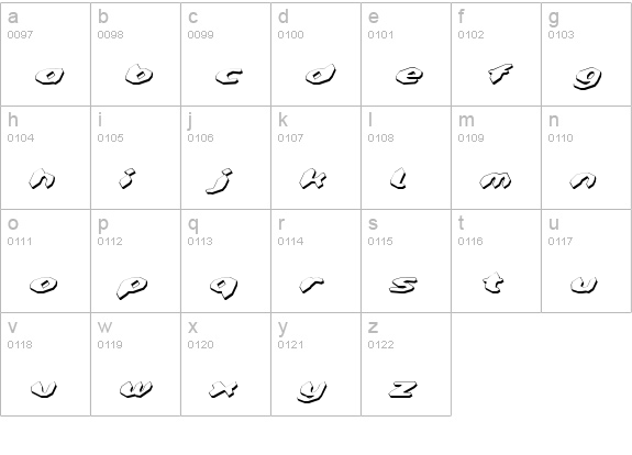 Detonator Shadow Italic lowercase a-z preview