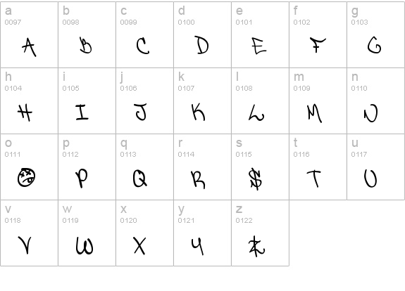 Detroit Ghetto lowercase a-z preview