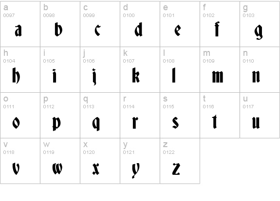 Deutsch Gothic lowercase a-z preview