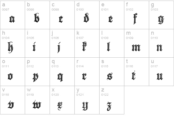Deutsche Zierschrift lowercase a-z preview