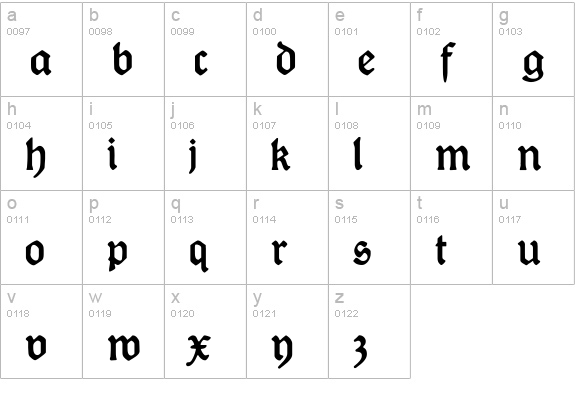 DeutscheDruckschrift lowercase a-z preview