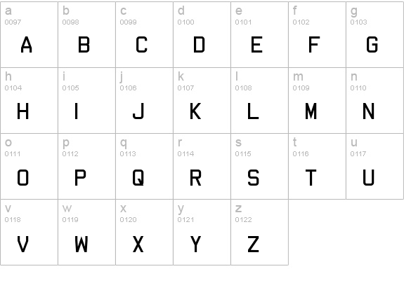 Dev Gothic lowercase a-z preview