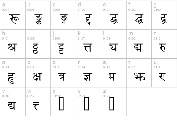 DevanagariDelhiSSK lowercase a-z preview