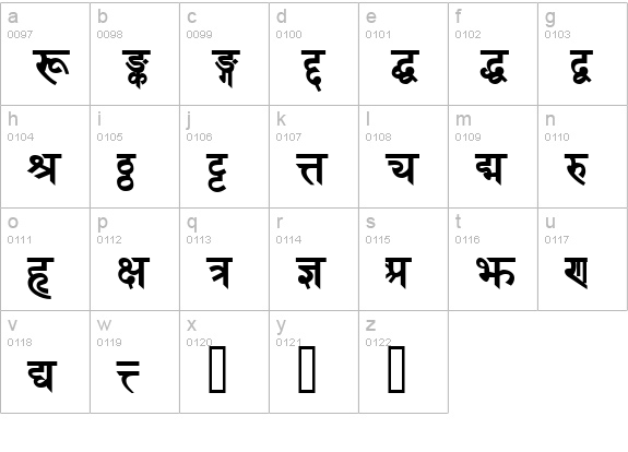 DevanagariDelhiSSK Bold lowercase a-z preview