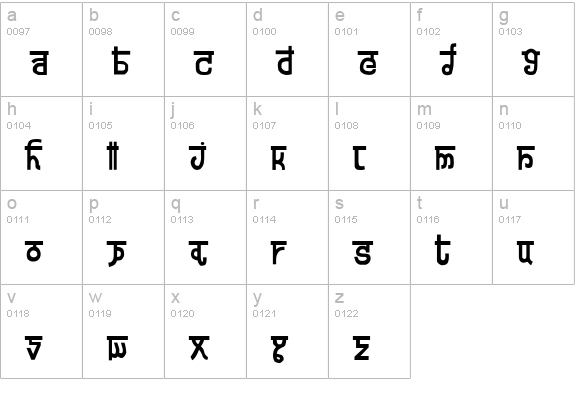 Devanagarish lowercase a-z preview