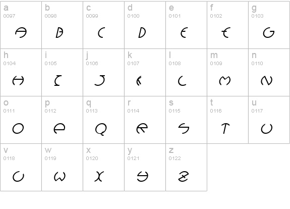 Devil BoldItalic lowercase a-z preview