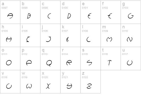 Devil Italic lowercase a-z preview