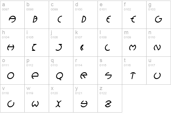 Devil Medium Italic lowercase a-z preview