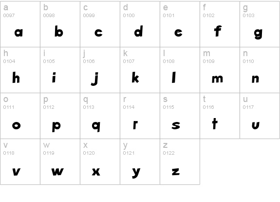 Devise lowercase a-z preview