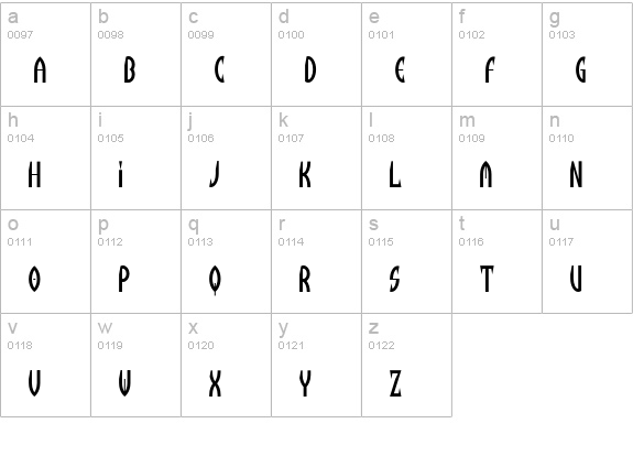Devit lowercase a-z preview