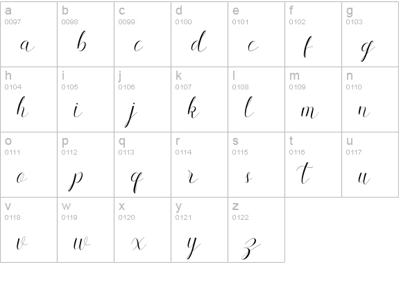 Dewi Script lowercase a-z preview