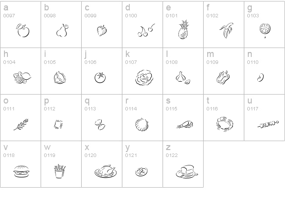 DF Delectables lowercase a-z preview