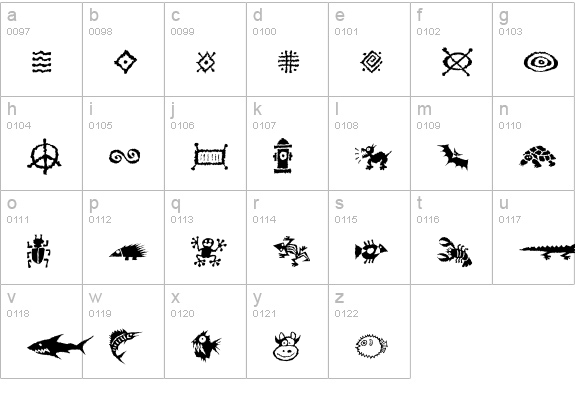 DF Mo Funky Fresh Symbols lowercase a-z preview