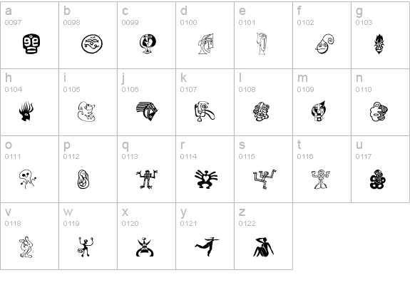 DF Moderns lowercase a-z preview