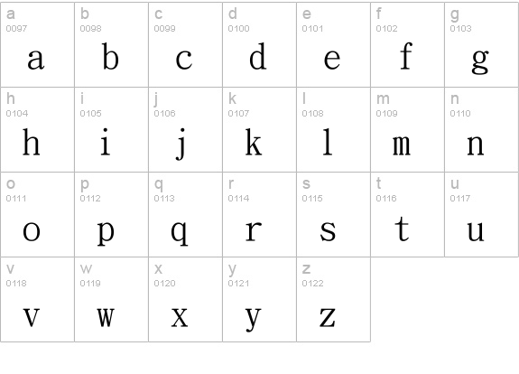 DFKai-SB lowercase a-z preview