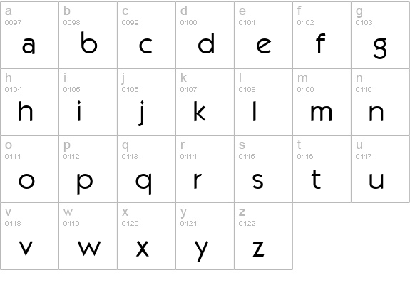 DG_Kabel lowercase a-z preview