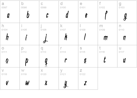 DHF Dexgraffiti Return lowercase a-z preview