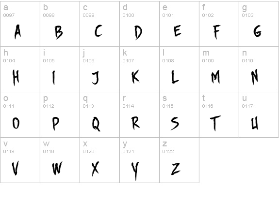 DHF Story Brush lowercase a-z preview