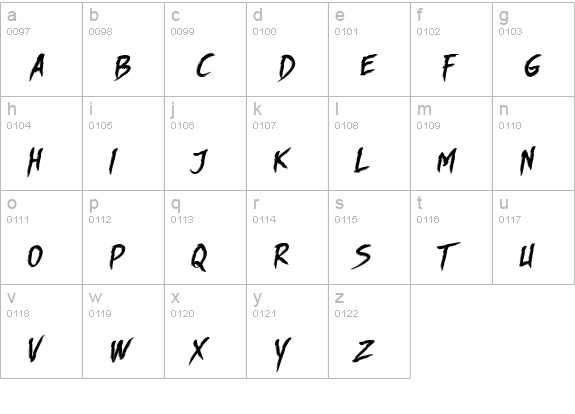 DHF Story Brush Slanted lowercase a-z preview
