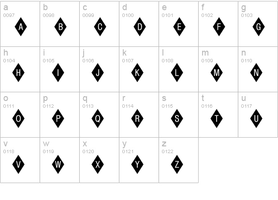 Diamond Negative Std lowercase a-z preview