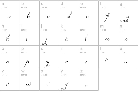 DianaCTT lowercase a-z preview