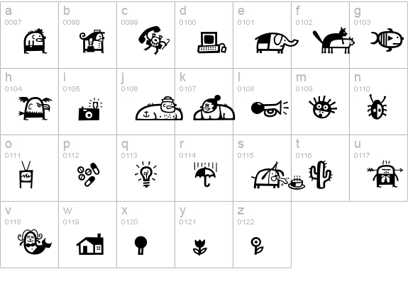 DickAndJane lowercase a-z preview
