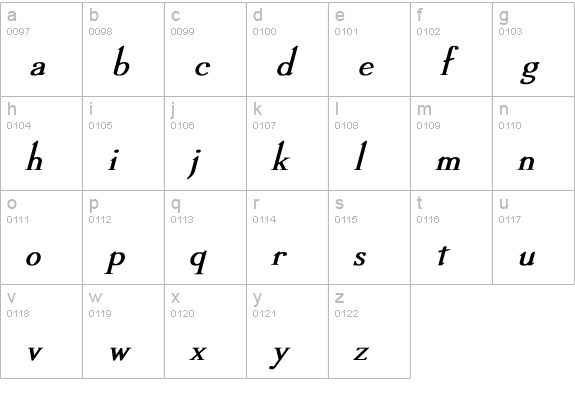 Dickens Bold Italic lowercase a-z preview