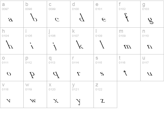Dickens Extreme Lefty lowercase a-z preview