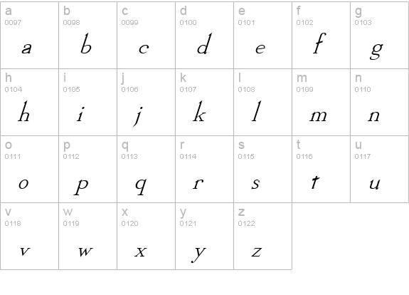 Dickens Italic lowercase a-z preview