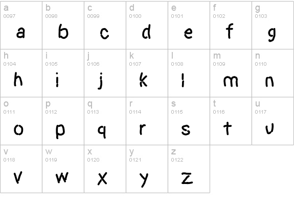 Dictator lowercase a-z preview