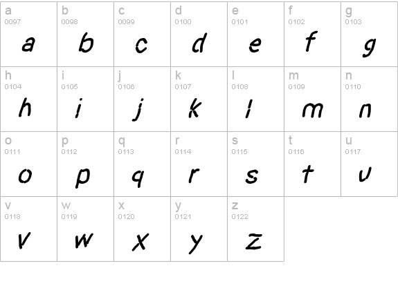 Dictator Italic lowercase a-z preview