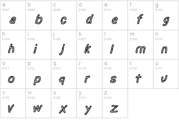 Dictator Stencil lowercase a-z preview