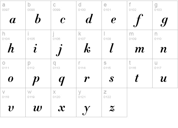 Didot-HTF-B06-Bold-Ital lowercase a-z preview