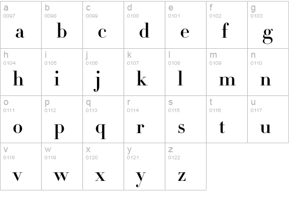 Didot-HTF-B16-Bold lowercase a-z preview