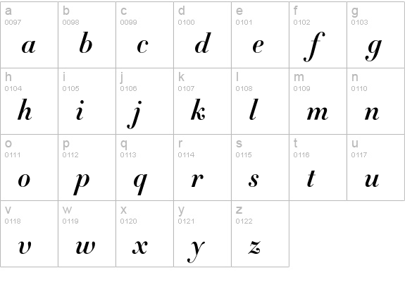 Didot-HTF-B16-Bold-Ital lowercase a-z preview