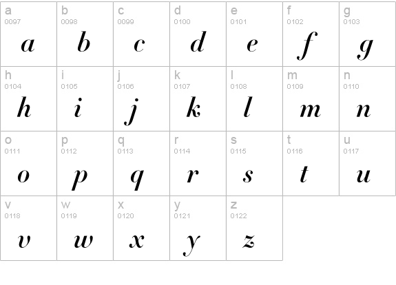 Didot-HTF-B24-Bold-Ital lowercase a-z preview