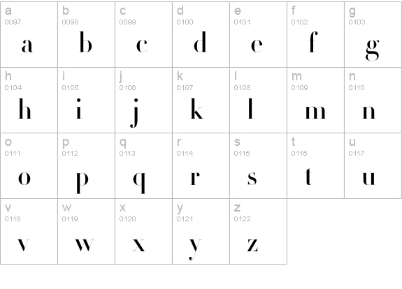 Didot-HTF-B96-Bold lowercase a-z preview