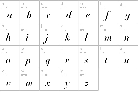 Didot-HTF-B96-Bold-Ital lowercase a-z preview