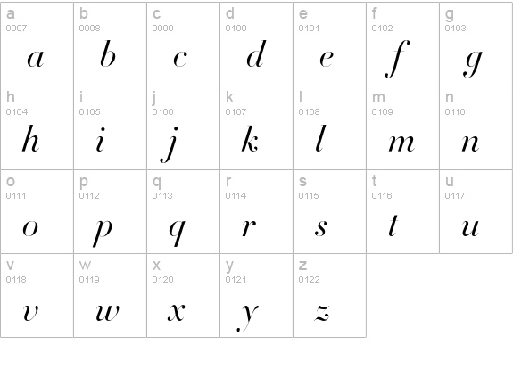 Didot-HTF-L64-Light-Ital lowercase a-z preview