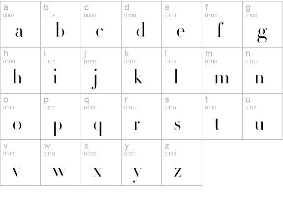 Didot-HTF-L96-Light lowercase a-z preview