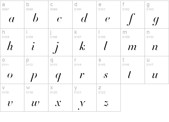 Didot-HTF-L96-Light-Ital lowercase a-z preview
