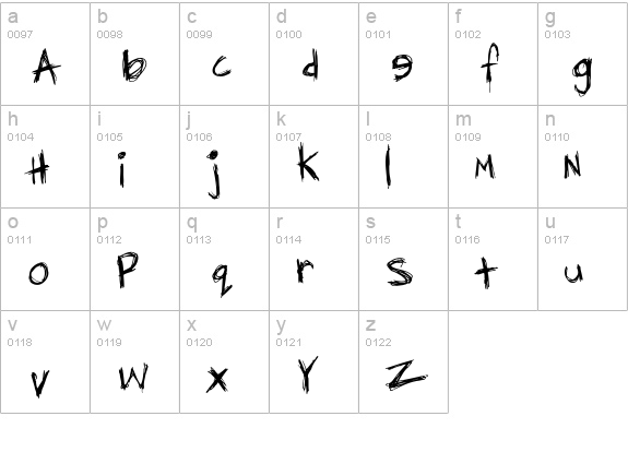 Diediedie lowercase a-z preview
