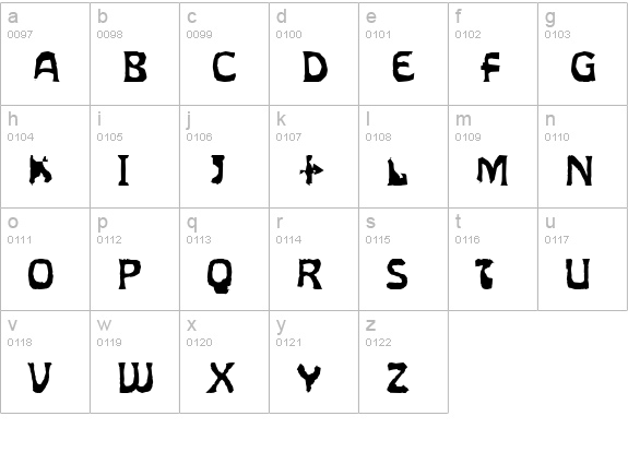 Diet Angst lowercase a-z preview