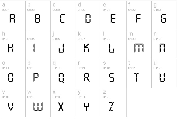 Digiface Regular lowercase a-z preview