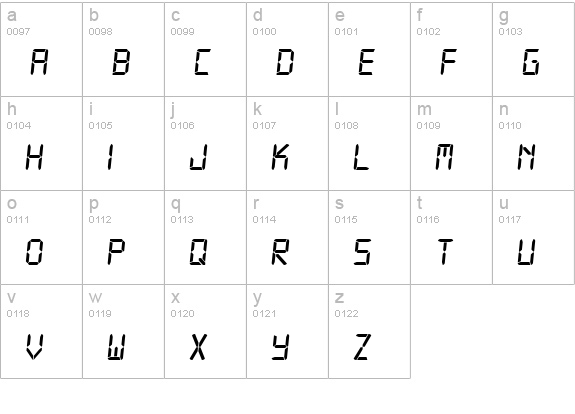 Digital-7 lowercase a-z preview