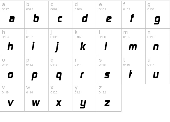 Digital-BoldItalic lowercase a-z preview