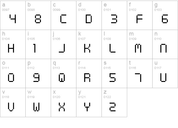 Digital cognitive lowercase a-z preview