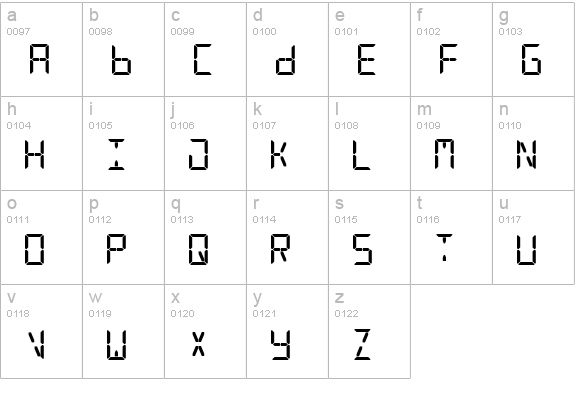Digital Counter 7 lowercase a-z preview